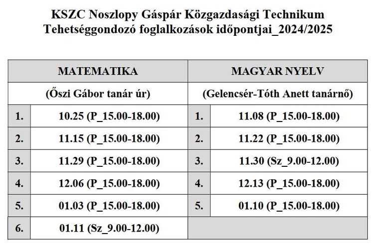 Tehetséggondozó foglalkozások időpontjai